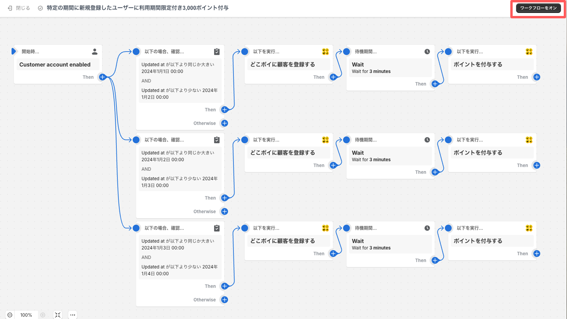 どこポイ　特定の期間特別付与　ワークフローオン