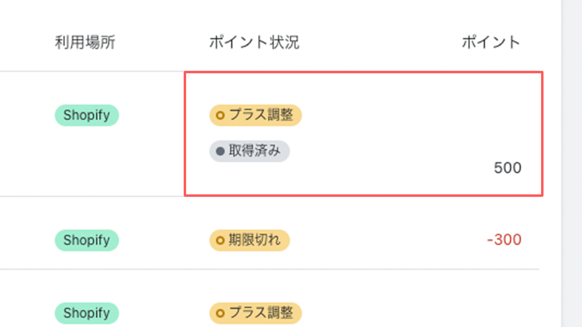 どこポイ　ポイントの運用管理　付与ポイント確認