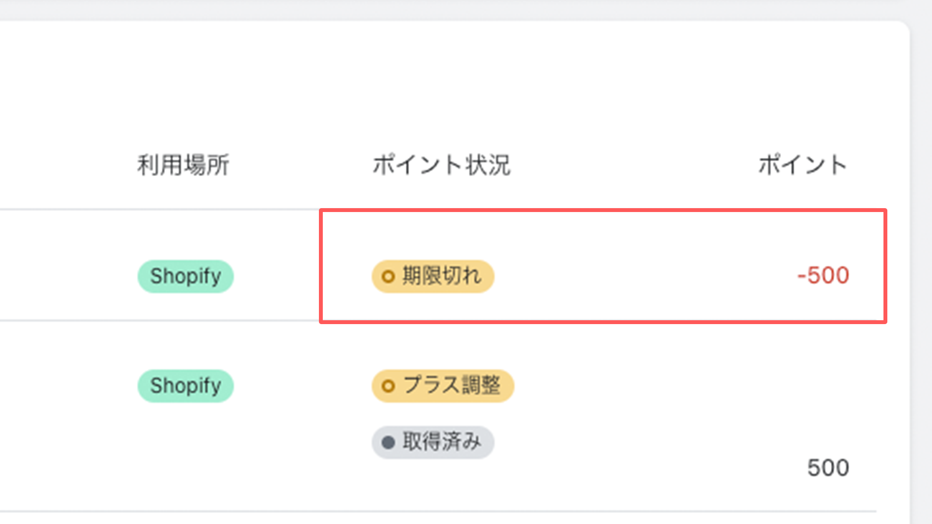 どこポイ　ポイントの運用管理　期限切れポイント