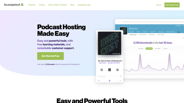 Buzzsprout has an easy to use platform for new podcasters.