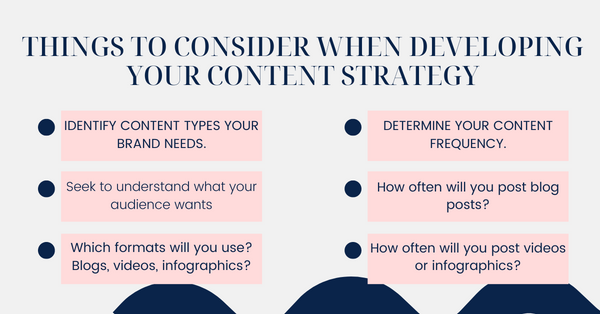 Content strategy considerations for your shopify store