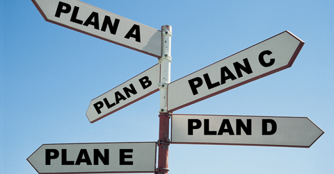 Make a plan - and then a back up plan b, c, d, ane e (all written on street signs)