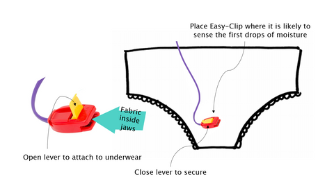 Malem Bedwetting Sensor