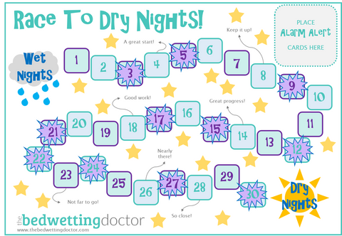 Free Printable Bedwetting Reward Chart