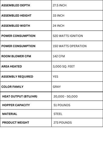 ComfortBilt HP61 Pellet Stove Specs 