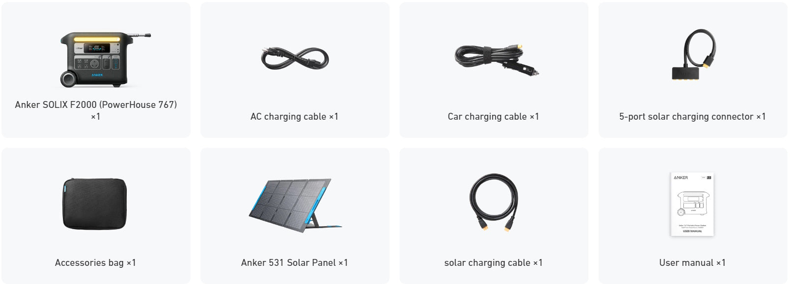 Anker SOLIX F2000 Portable Power Station Solar Generator And 200W Solar Panel Whats In The Box
