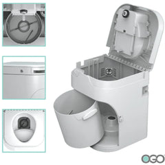 Composting Toilet Systems: How They Work