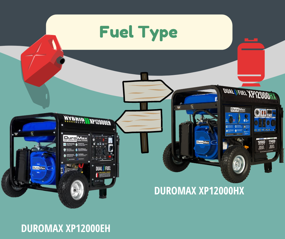 DuroMax XP12000EH VS XP12000HX: Which Portable Generator Should You Get Fuel Type