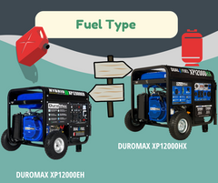 Fuel Type - Duromax