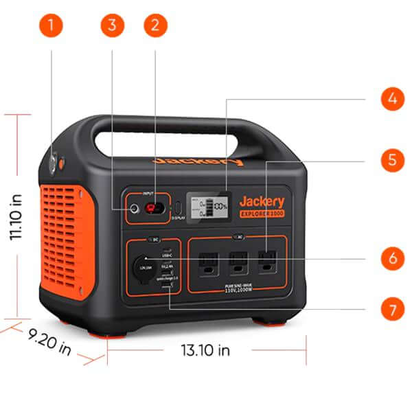 Jackery Explorer 1000 Portable Power Station Whats Included