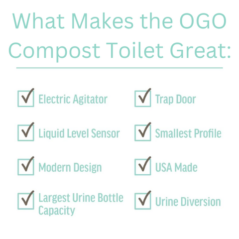 Composting Toilet by OGO with Dual Power - 12V & 110V Features