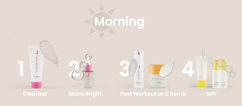 morning-routine-jess-beauty