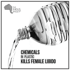 Kills Female Libido