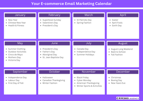 2023 Email Campaign Promotion Calendar