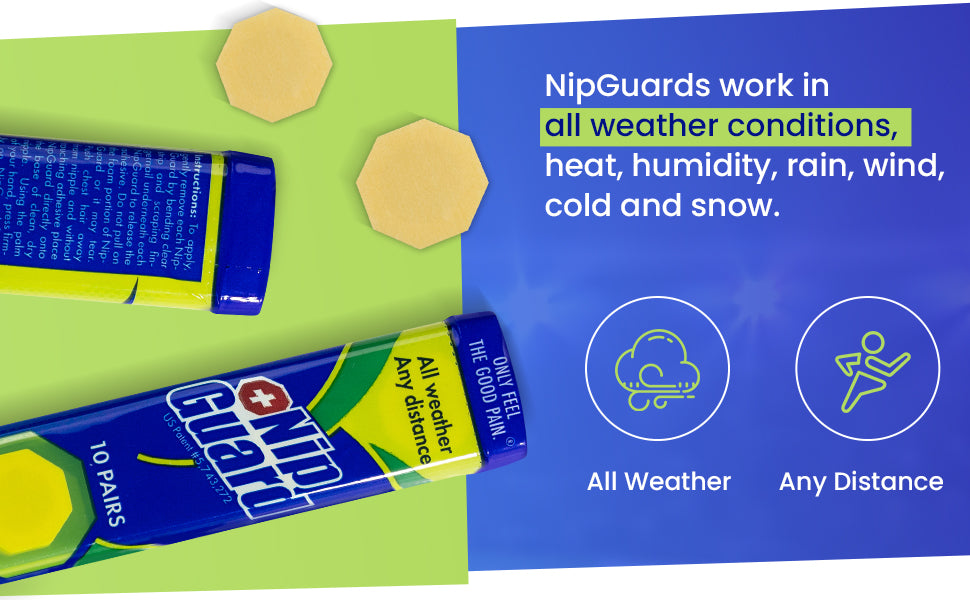 NipGuards Nipple Cover - Guaranteed Nipple Protection Since 1998