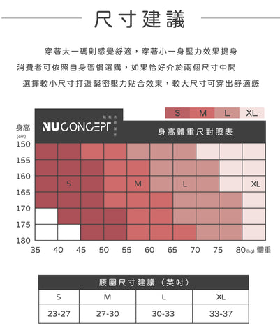 五分壓力褲及七分壓力褲尺寸指南