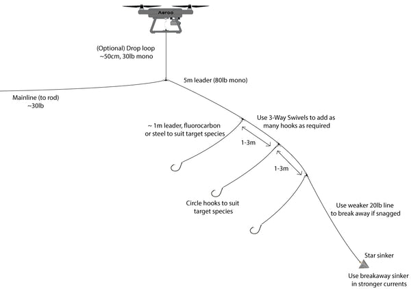 Snapper Drone Fishing Rig - aeroo