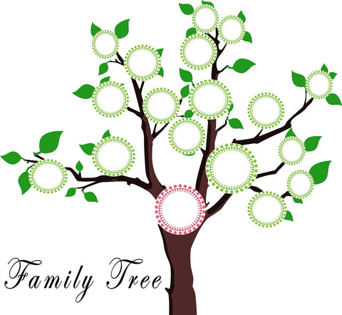 Family tree