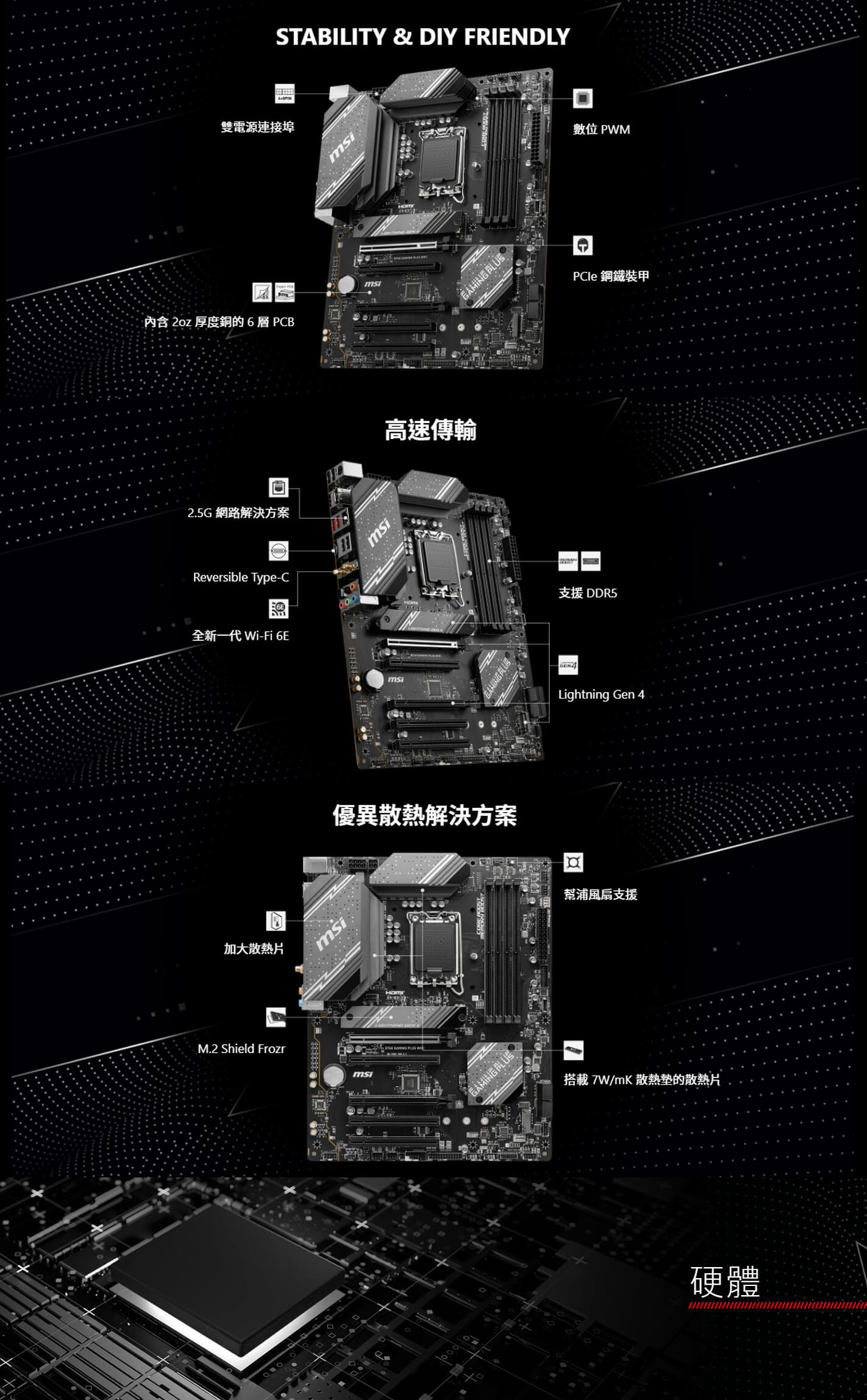 微星MSI B760 GAMING PLUS WIFI DDR５ INTEL主機板｜捷元B2B採購專區