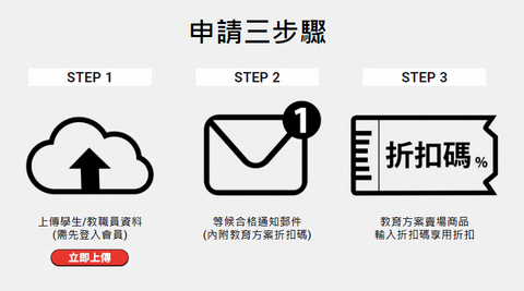 微星教育方案申請流程