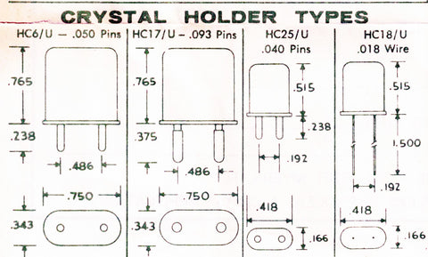 Crystal dimensions diagram