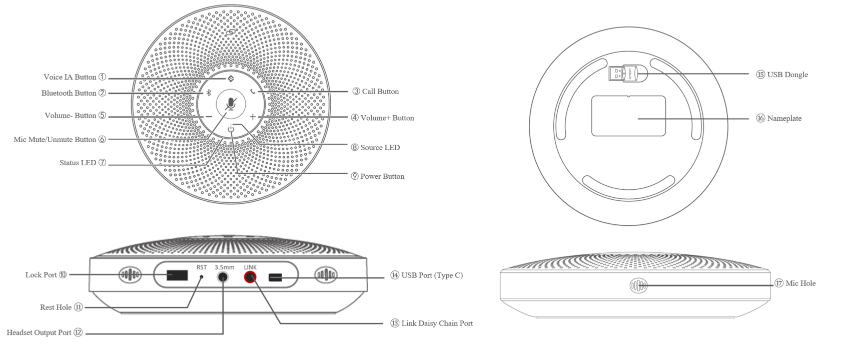 Bluetooth Conference Speaker M2 Max