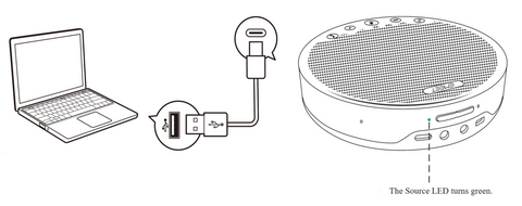 Conference Microphone and Speaker M3