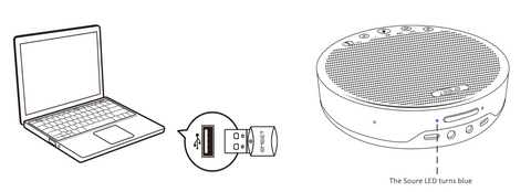 Bluetooth Speakerphone M3