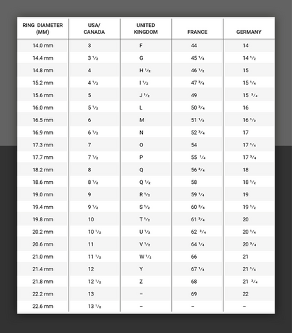 Sizing Guide – ManfulCo