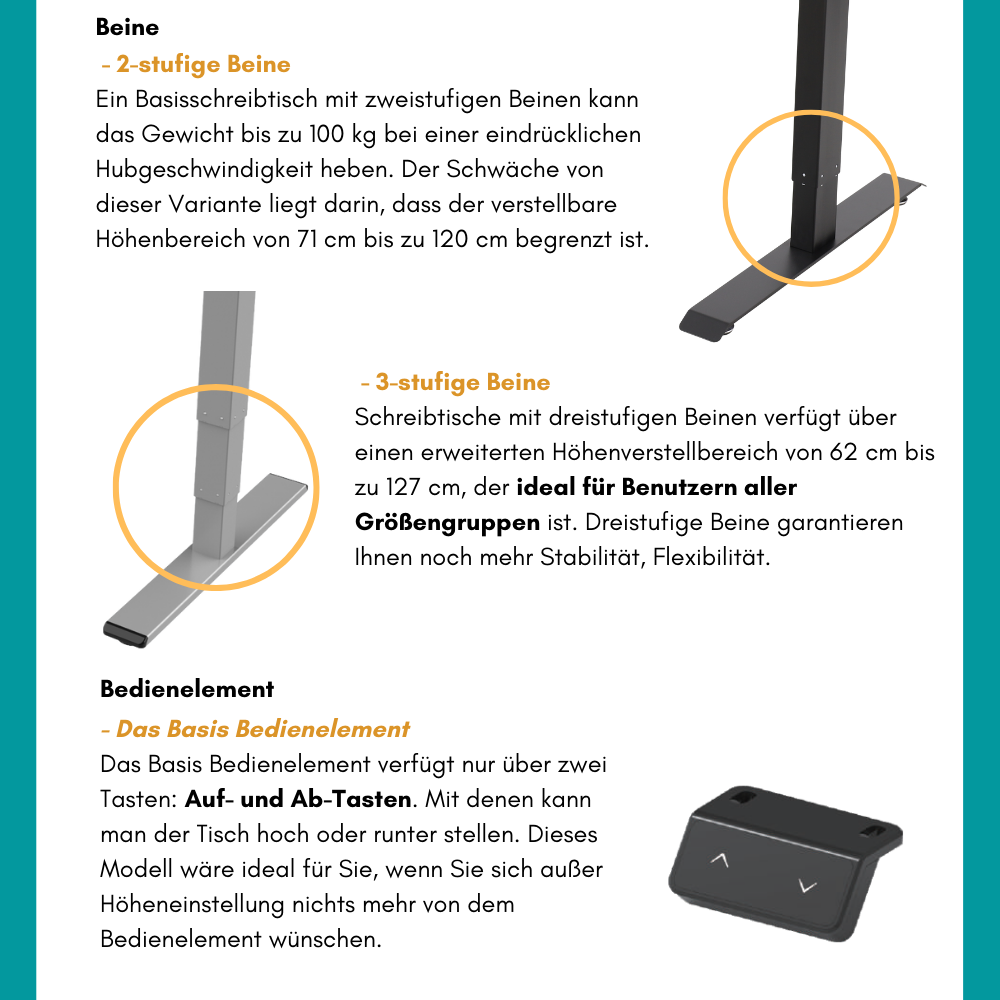 Wichtige Spezifikationen elektrisch höhenverstellbarer Schreibtische