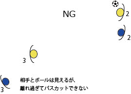 NG例その3