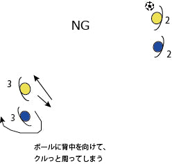 NG例その4