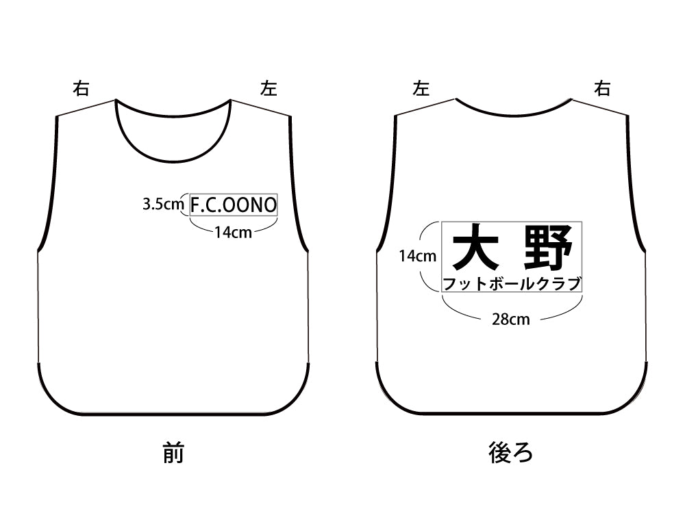 小枠と大枠のサイズ