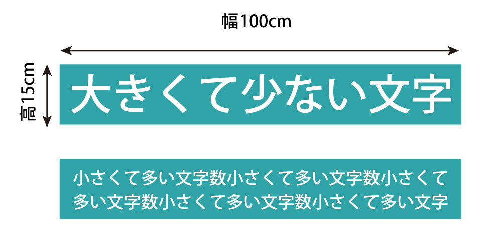 1枠の文字数