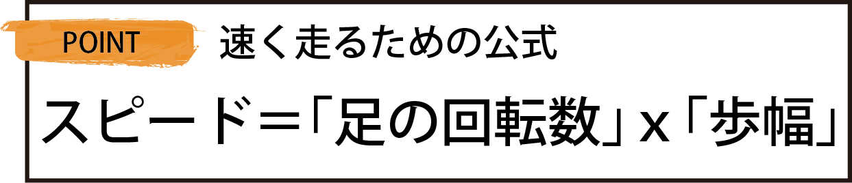 速く走る公式