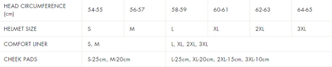 size chart klim helmet