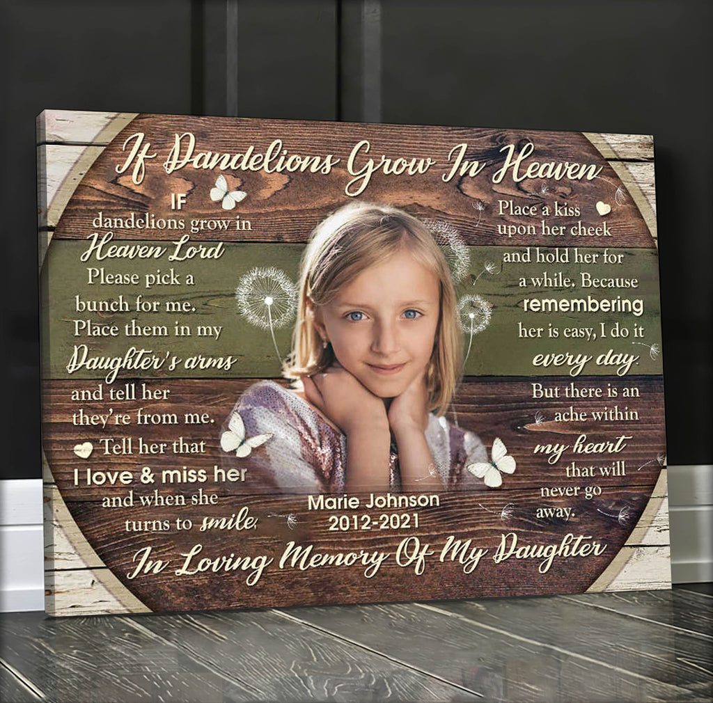 Memorial Gifts For Loss Of Grandmother, In Loving Memory Gift, Always And  Forever In Our Hearts Frame
