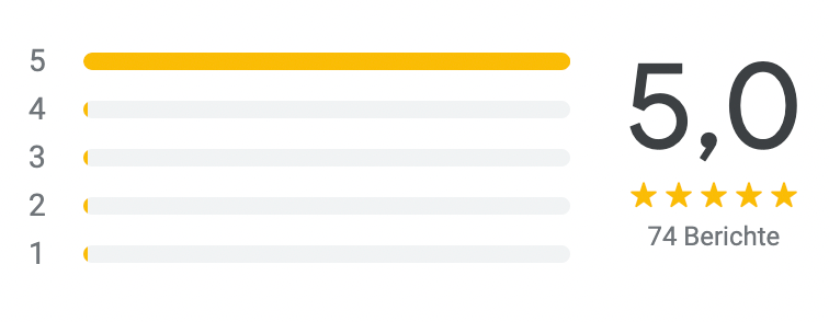 5 Sterne Bewertung auf Google