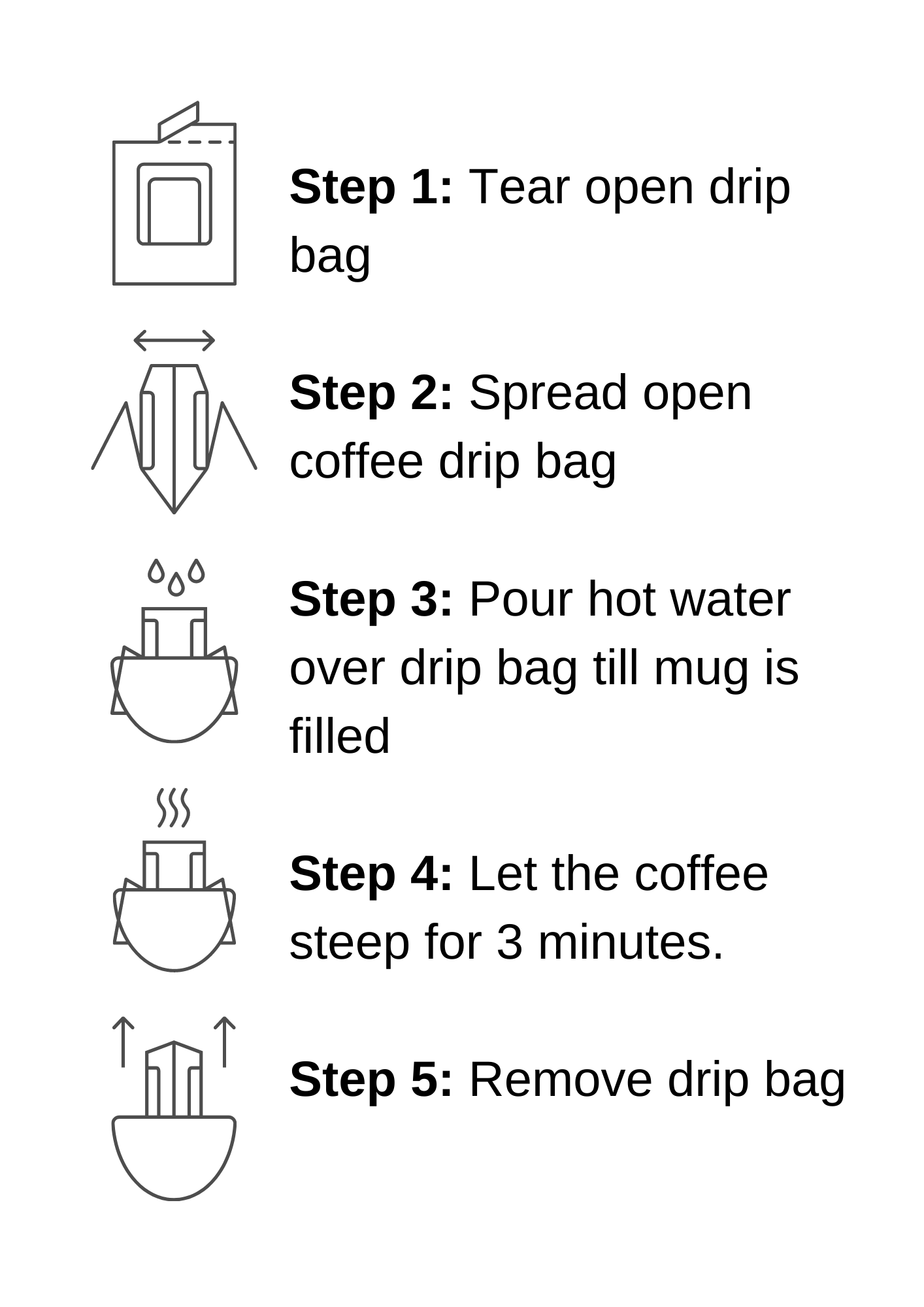 Drip bag coffee guide