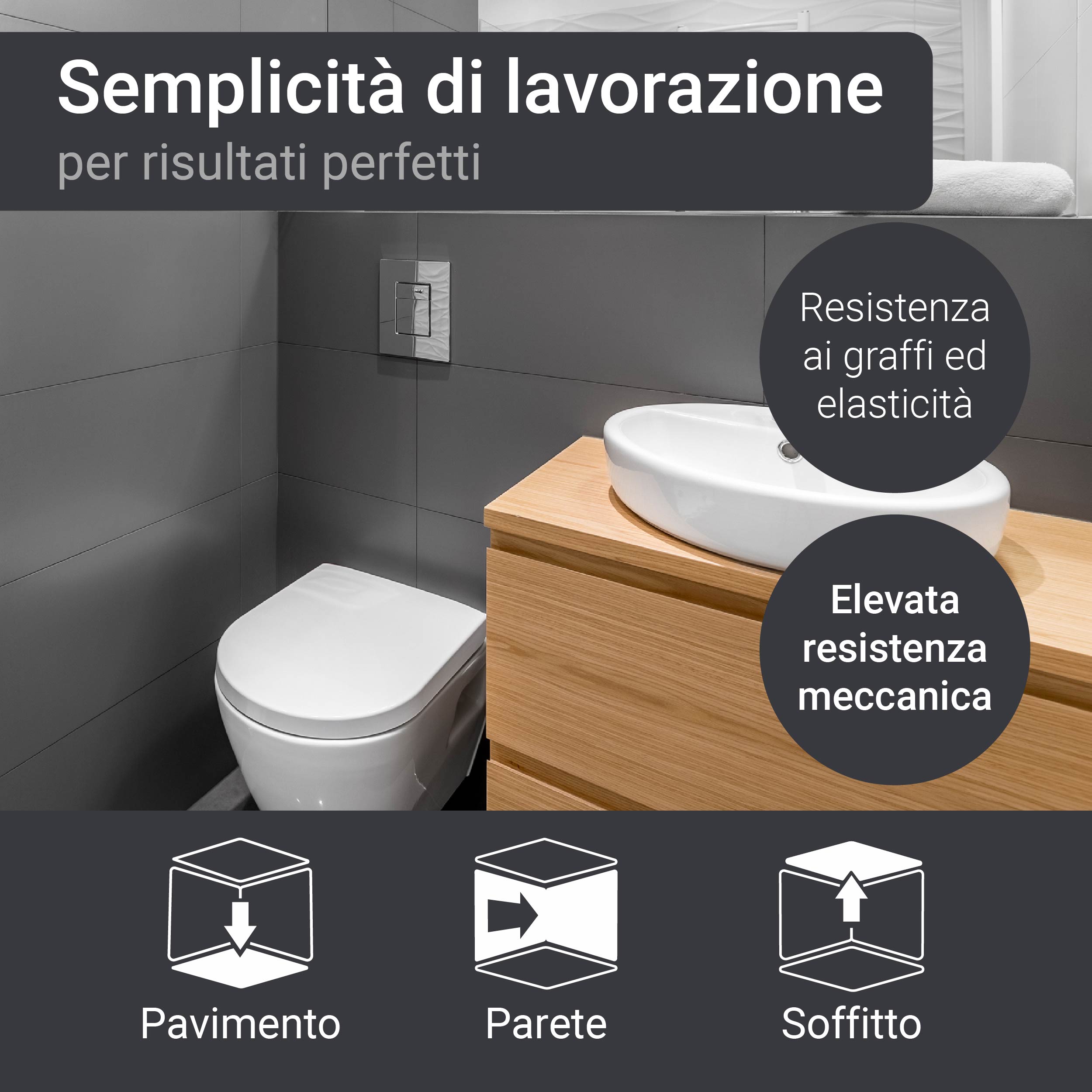 Primer per piastrelle Pareti interne Pavimenti Fondo per pittura Adesi