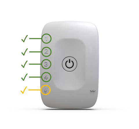 biosignalsplux 4-channel hub