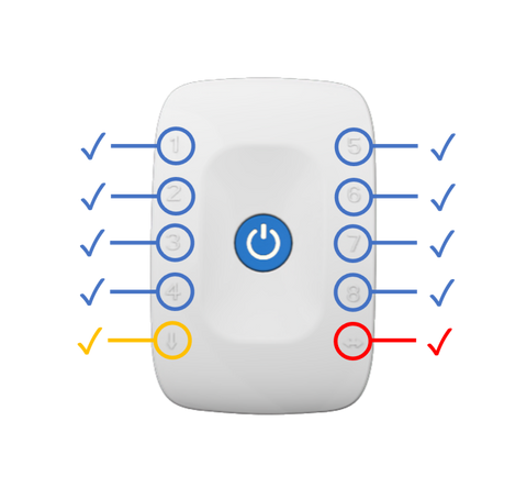 biosignalsplux hybrid-8 hub