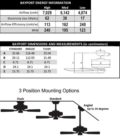 Bayport Specifications