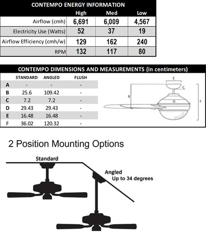 Contempo Specifications