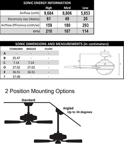 Sonic Specifications