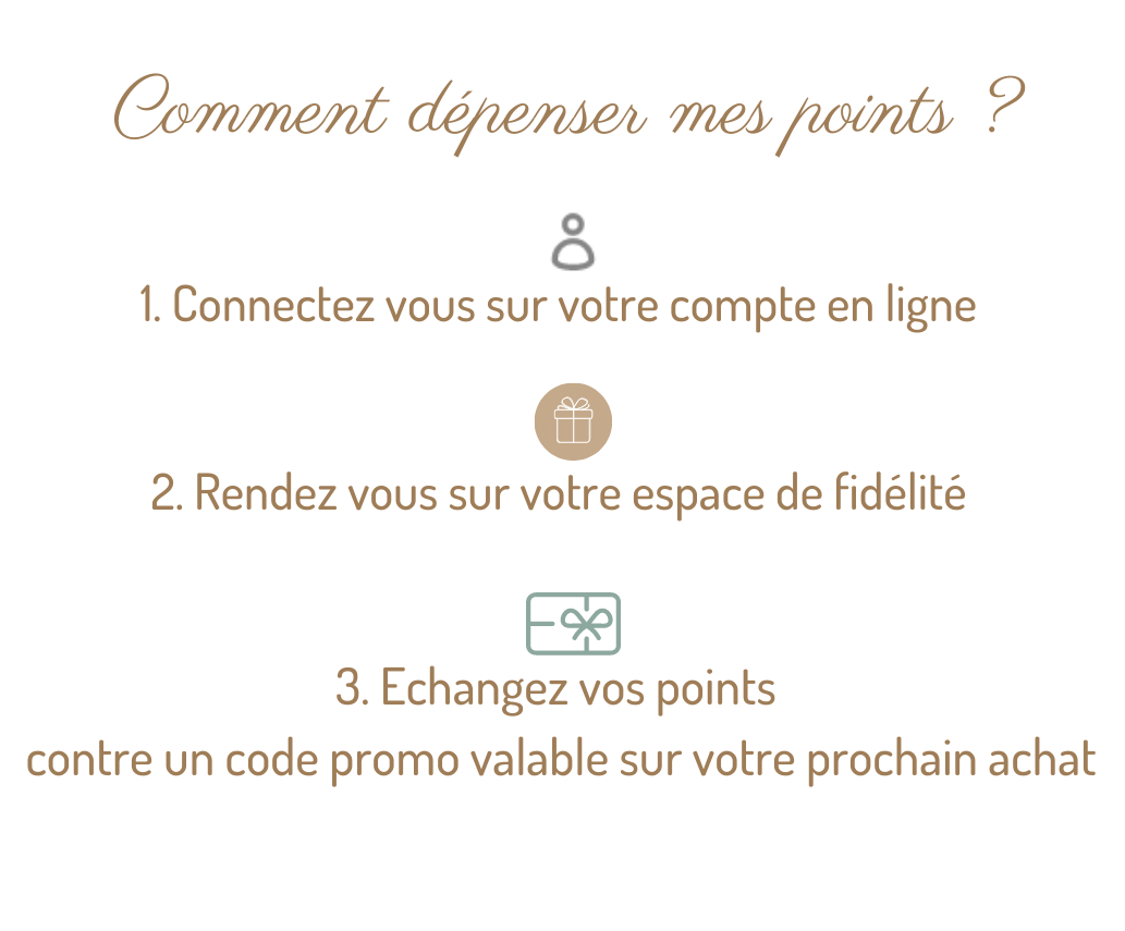 Comment dépenser mes points fidélité ?