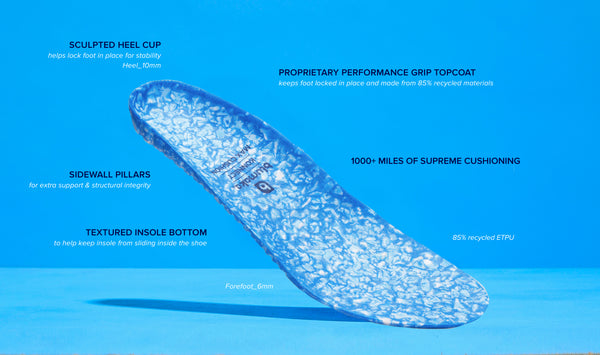 Konnect insoles for maximum performance