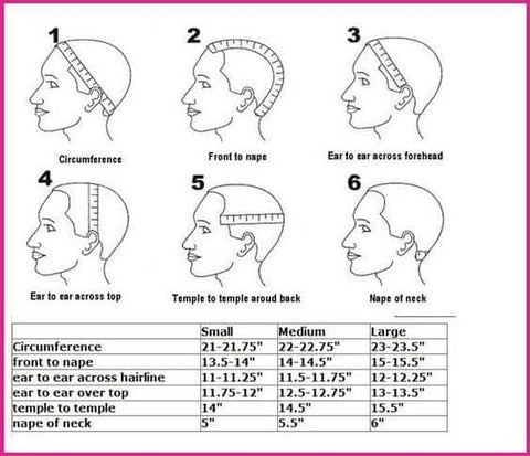 How to measure your head