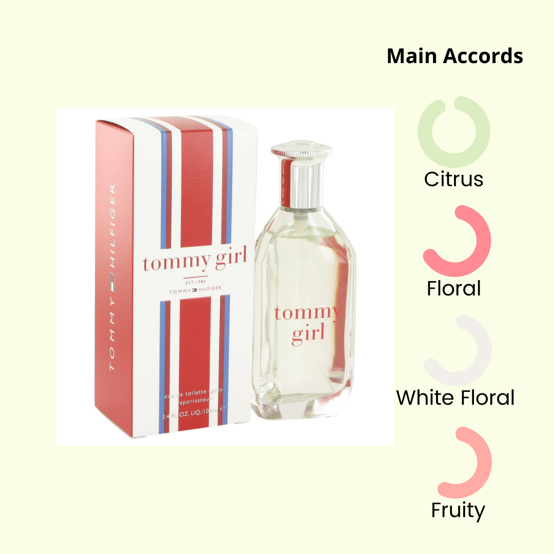 Wantrouwen In het algemeen schild 10 ml Tommy Girl Perfume - Tommy Hilfiger – Ease By A