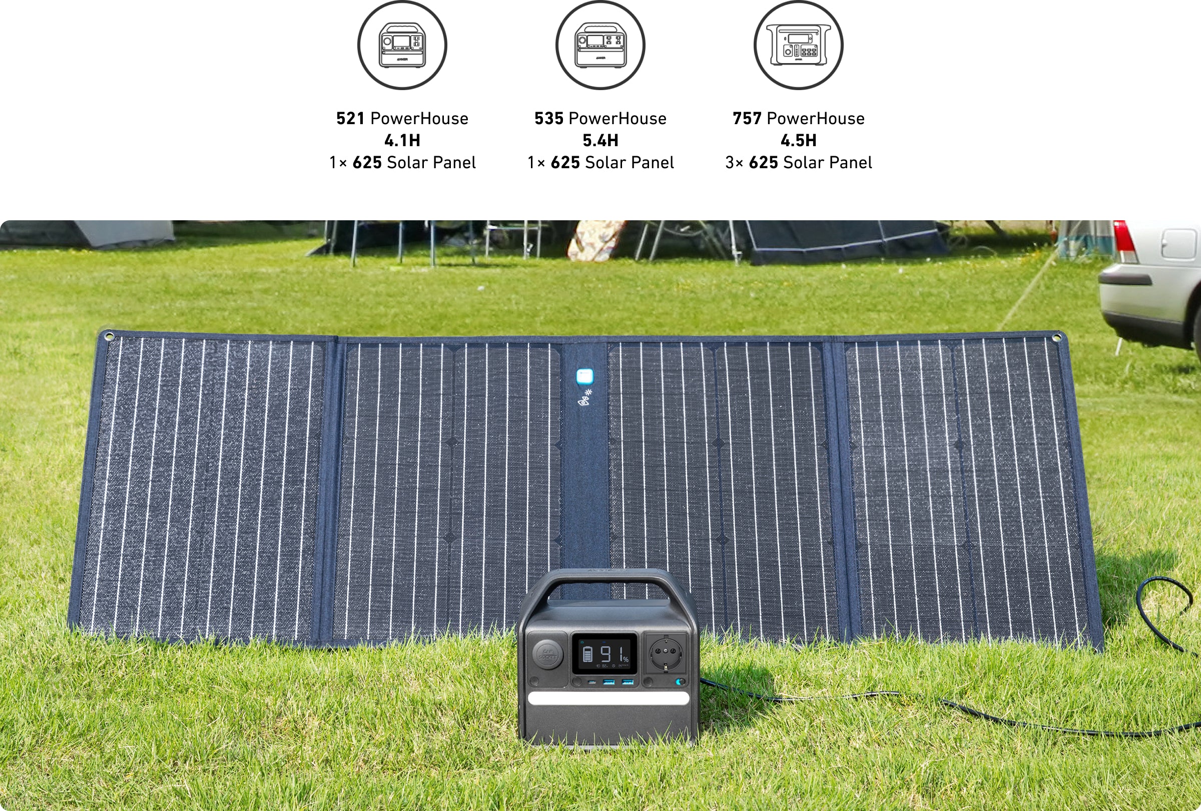 Anker 625 Solar Panel (100W) - Anker Europe